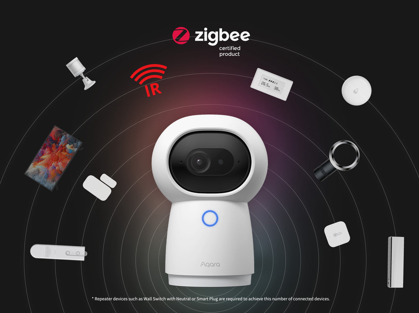 מצלמת אבטחה חכמה - Aqara Camera Hub G3 - HomeLink