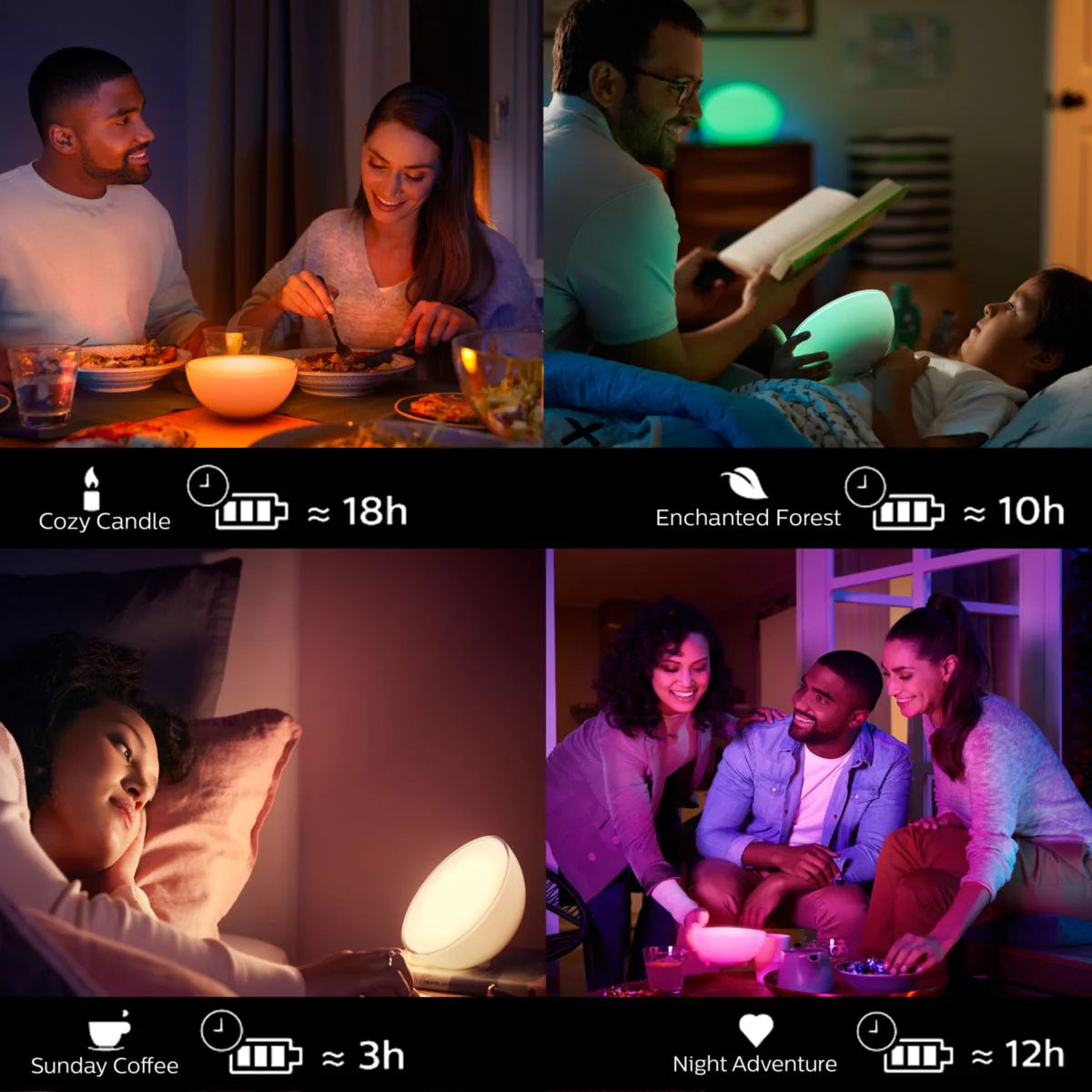 Hue Chargable Go - W&Color Ambiance